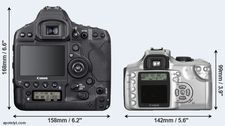 Comparison 1DX Mark III or Rebel rear