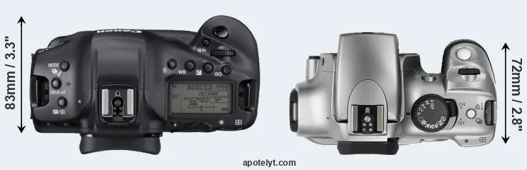 Compare 1DX Mark III versus Rebel top