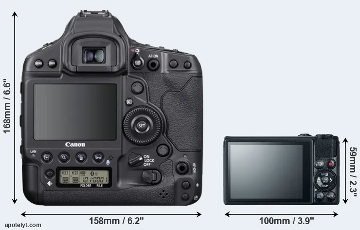 Comparison 1DX Mark III or S120 rear