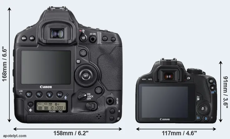 Comparison 1DX Mark III or SL1 rear