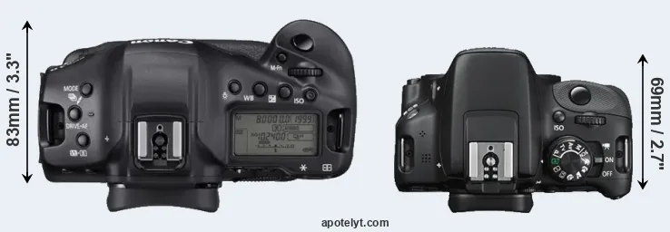 Compare 1DX Mark III versus SL1 top