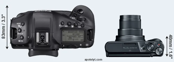 Compare 1DX Mark III versus SX740 top