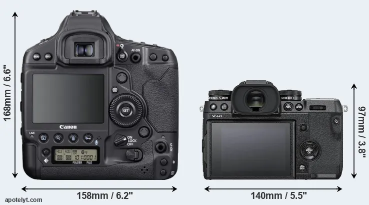 Comparison 1DX Mark III or X-H1 rear