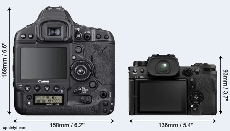 Comparison 1DX Mark III or X-H2S rear