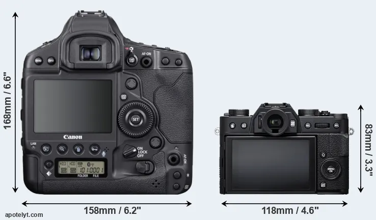 Comparison 1DX Mark III or X-T20 rear