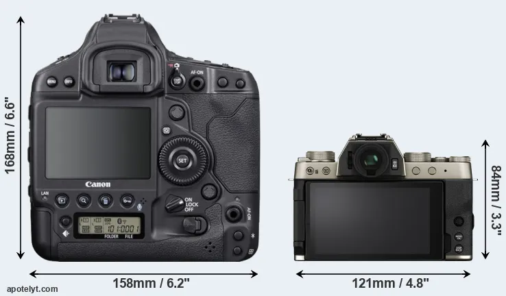 Comparison 1DX Mark III or X-T200 rear