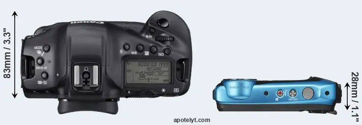 Compare 1DX Mark III versus XP140 top