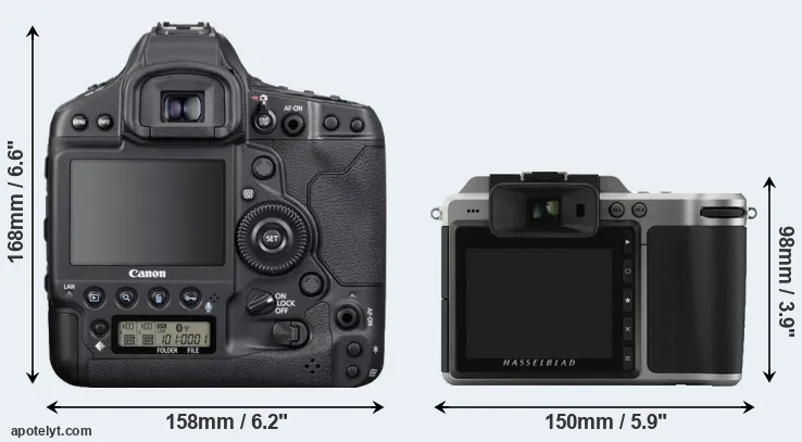 Comparison 1DX Mark III or X1D rear
