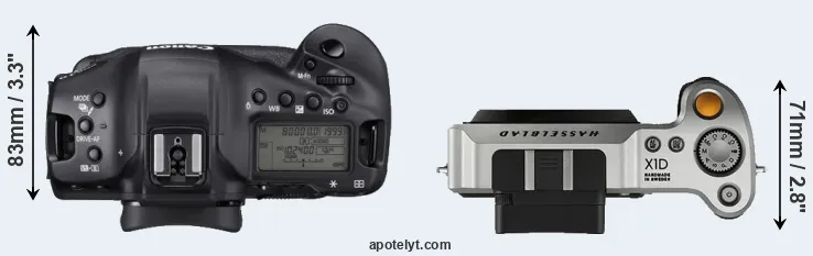 Compare 1DX Mark III versus X1D top