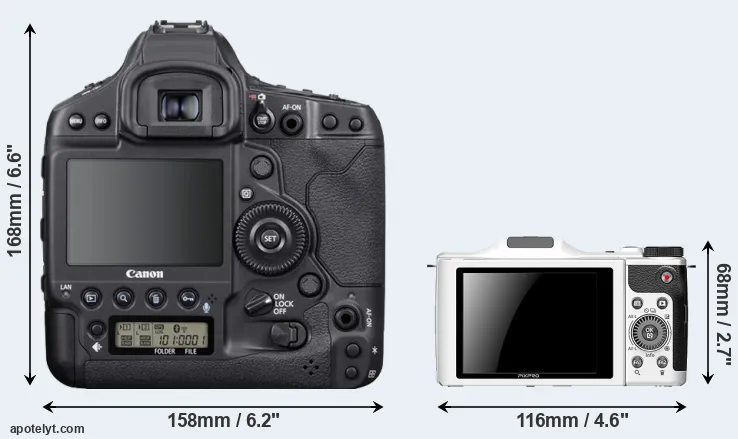 Comparison 1DX Mark III or S-1 rear
