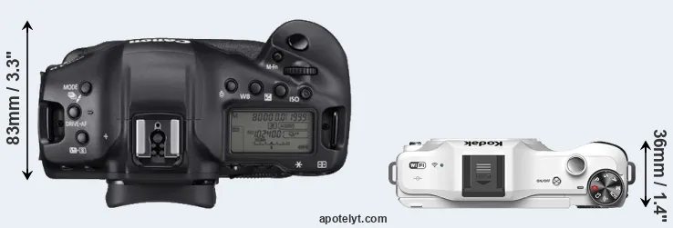 Compare 1DX Mark III versus S-1 top