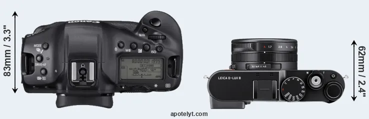 Compare 1DX Mark III versus D-LUX 8 top