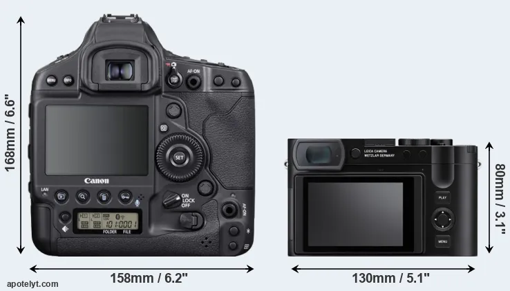 Comparison 1DX Mark III or Q3 rear