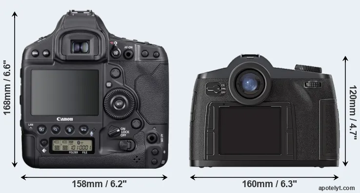 Comparison 1DX Mark III or S2 rear