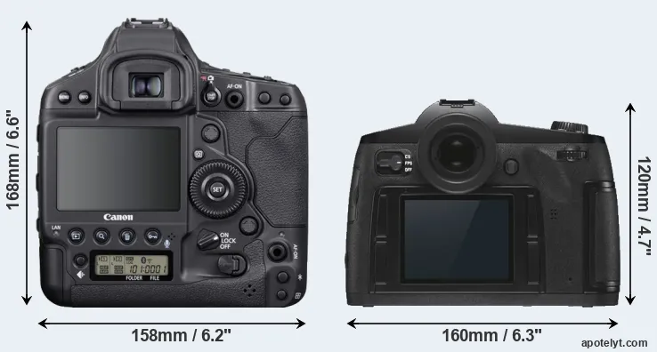 Comparison 1DX Mark III or S3 rear