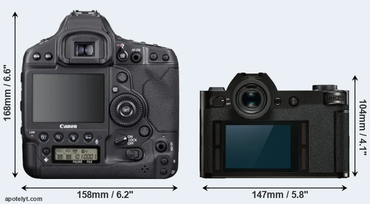 Comparison 1DX Mark III or Leica SL rear