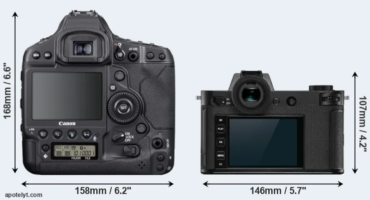 Comparison 1DX Mark III or Leica SL2-S rear