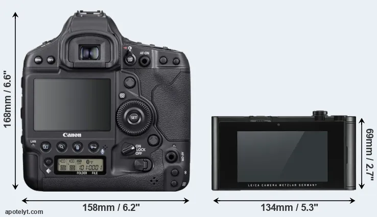 Comparison 1DX Mark III or TL2 rear