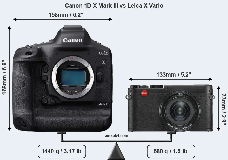 Size Canon 1D X Mark III vs Leica X Vario