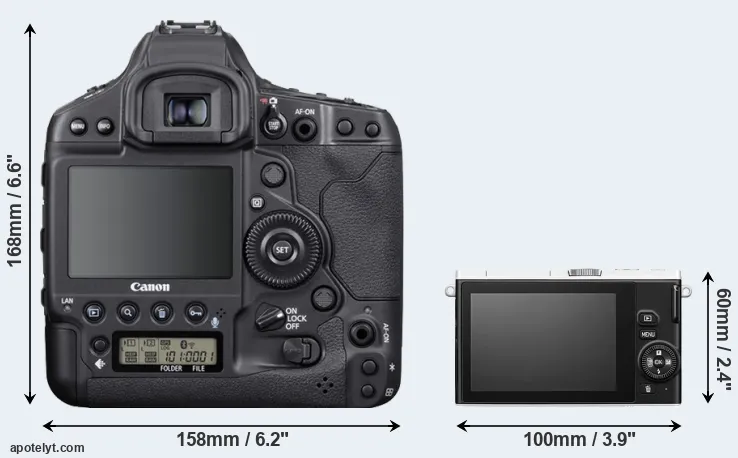 Comparison 1DX Mark III or J4 rear