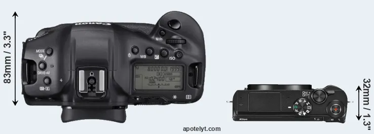 Compare 1DX Mark III versus J5 top