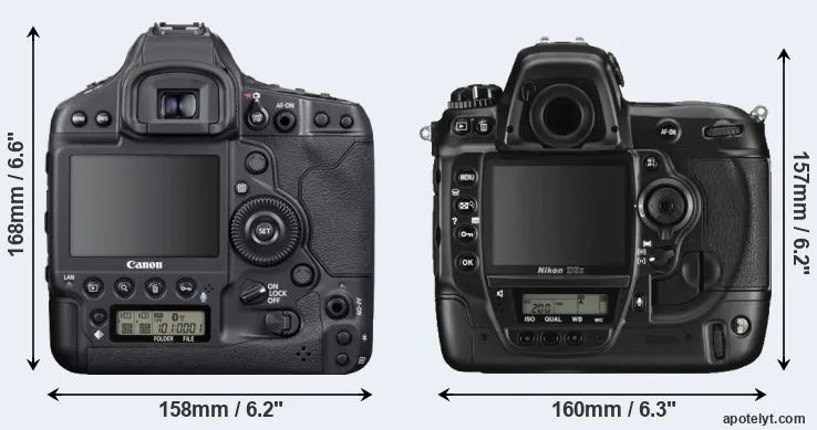 Comparison 1DX Mark III or D3X rear