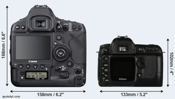 Comparison 1DX Mark III or D50 rear