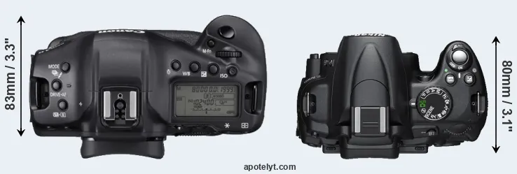 Compare 1DX Mark III versus D5000 top