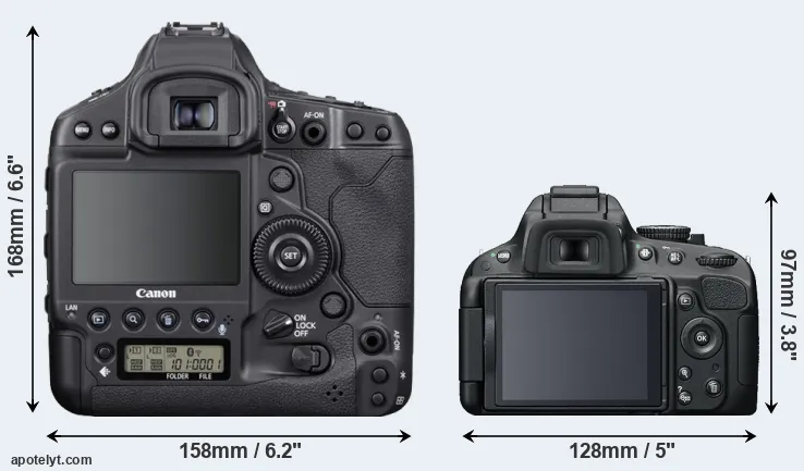 Comparison 1DX Mark III or D5100 rear