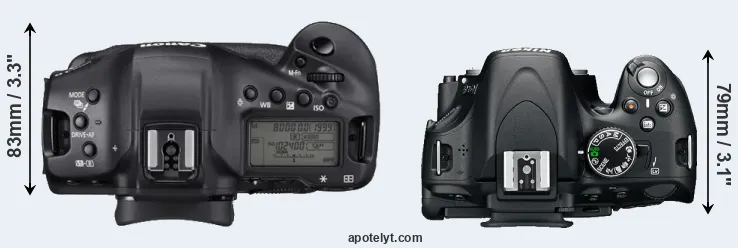Compare 1DX Mark III versus D5100 top