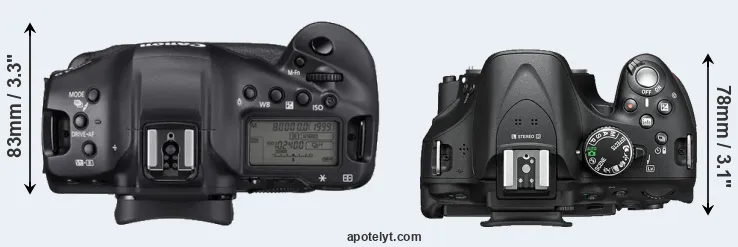 Compare 1DX Mark III versus D5200 top
