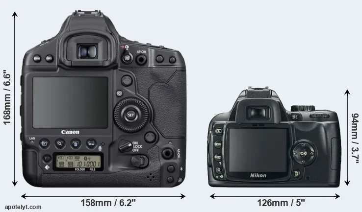 Comparison 1DX Mark III or D60 rear