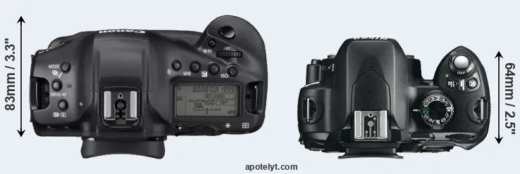 Compare 1DX Mark III versus D60 top