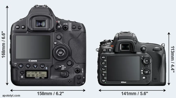 Comparison 1DX Mark III or D610 rear