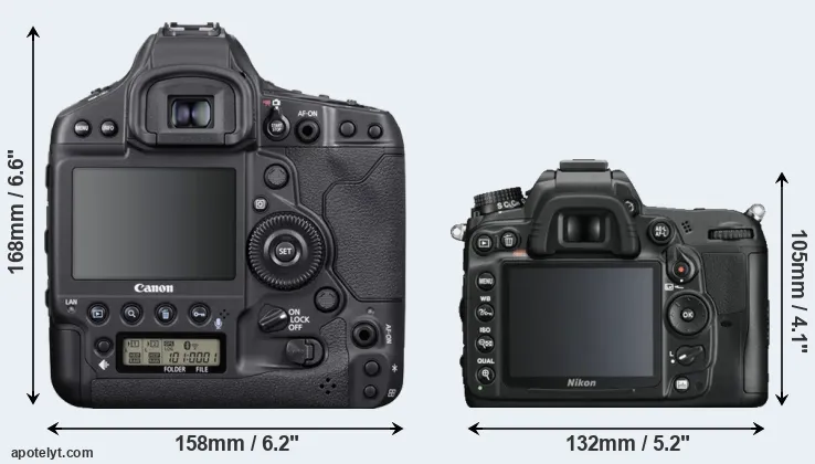 Comparison 1DX Mark III or D7000 rear