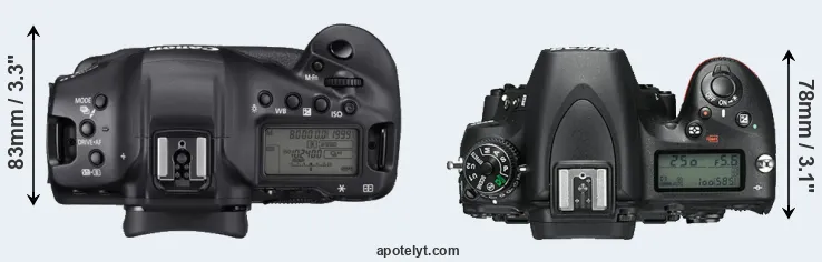 Compare 1DX Mark III versus D750 top