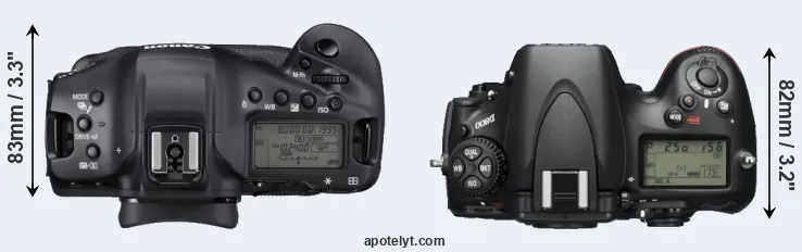 Compare 1DX Mark III versus D800 top