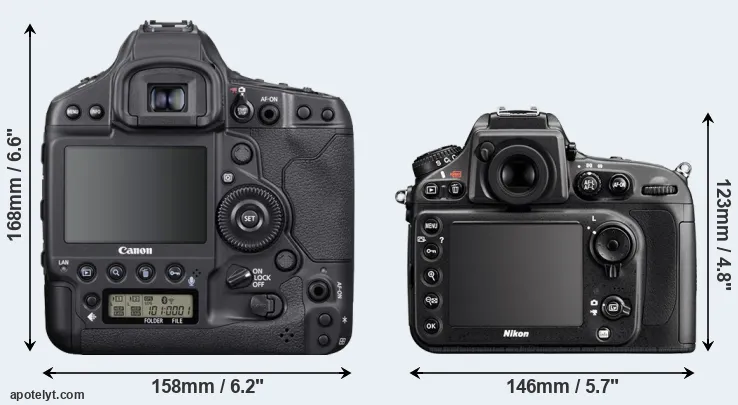 Comparison 1DX Mark III or D800E rear
