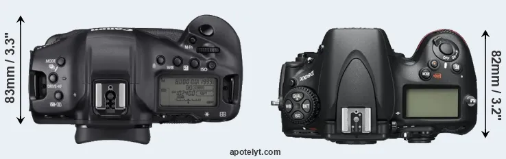 Compare 1DX Mark III versus D800E top
