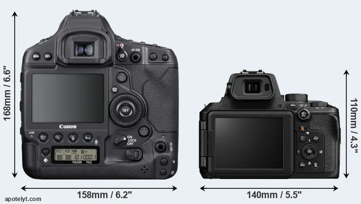 Comparison 1DX Mark III or P950 rear