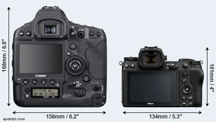 Comparison 1DX Mark III or Z7 rear