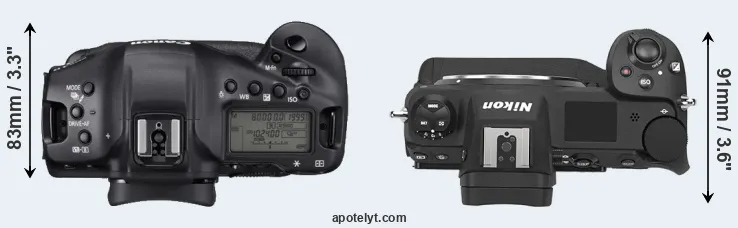 Compare 1DX Mark III versus Z9 top