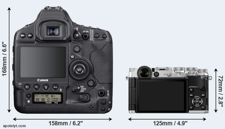Comparison 1DX Mark III or PEN-F rear