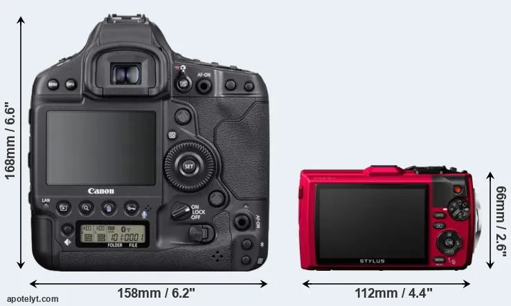 Comparison 1DX Mark III or TG-4 rear