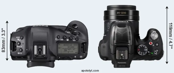 Compare 1DX Mark III versus FZ80D top