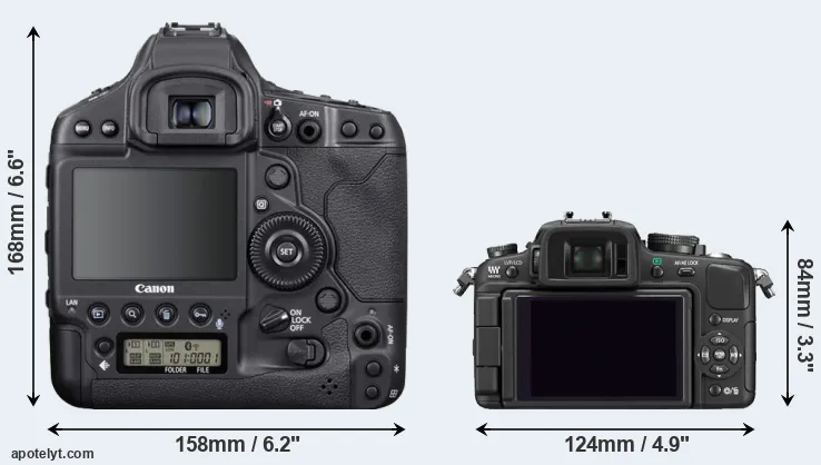 Comparison 1DX Mark III or G1 rear