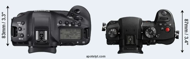 Compare 1DX Mark III versus GH5 II top