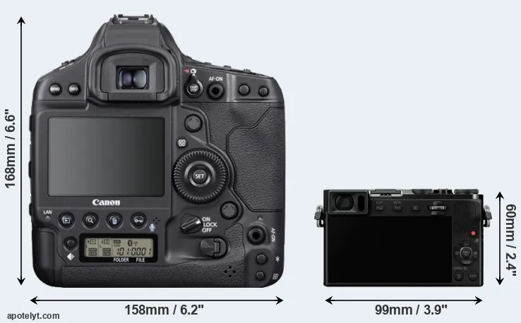 Comparison 1DX Mark III or GM5 rear