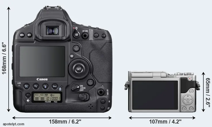 Comparison 1DX Mark III or GX850 rear