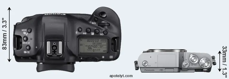 Compare 1DX Mark III versus GX850 top